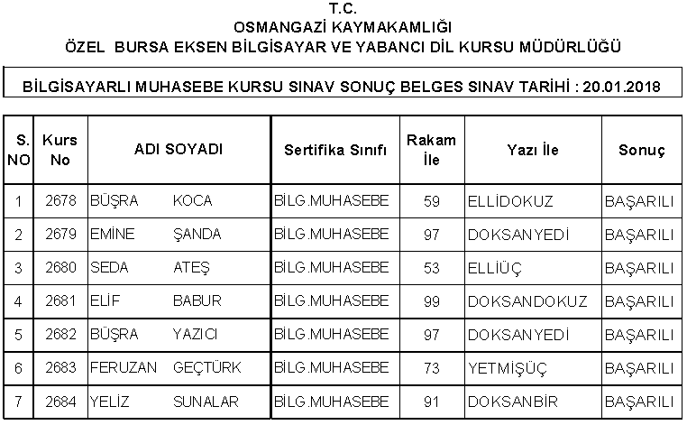 20 OCAK 2018 MEB MUHASEBE SINAV SONUCLARI